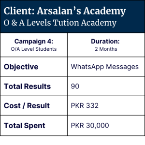 Arsalan's Academy - Leads Stream Client