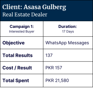 Asasa Gulberg - Leads Stream Client