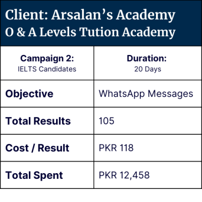 Arsalan's Academy - Leads Stream Client