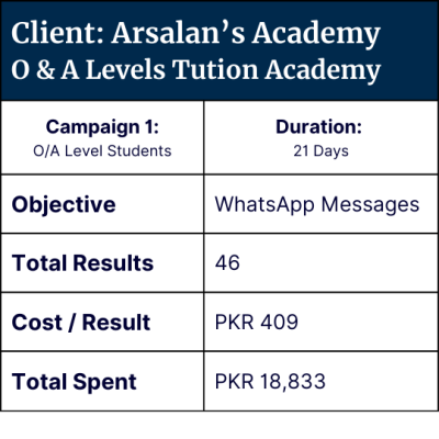 Arsalan's Academy - Leads Stream Client
