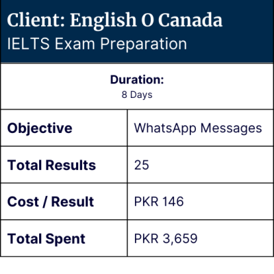 English O Canada - Leads Stream Client