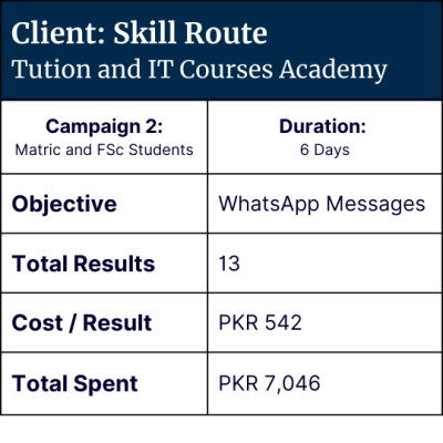Skill Route - Leads Stream Client