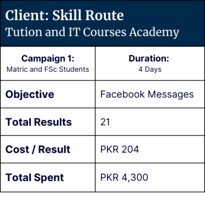 Skill Route - Leads Stream Client